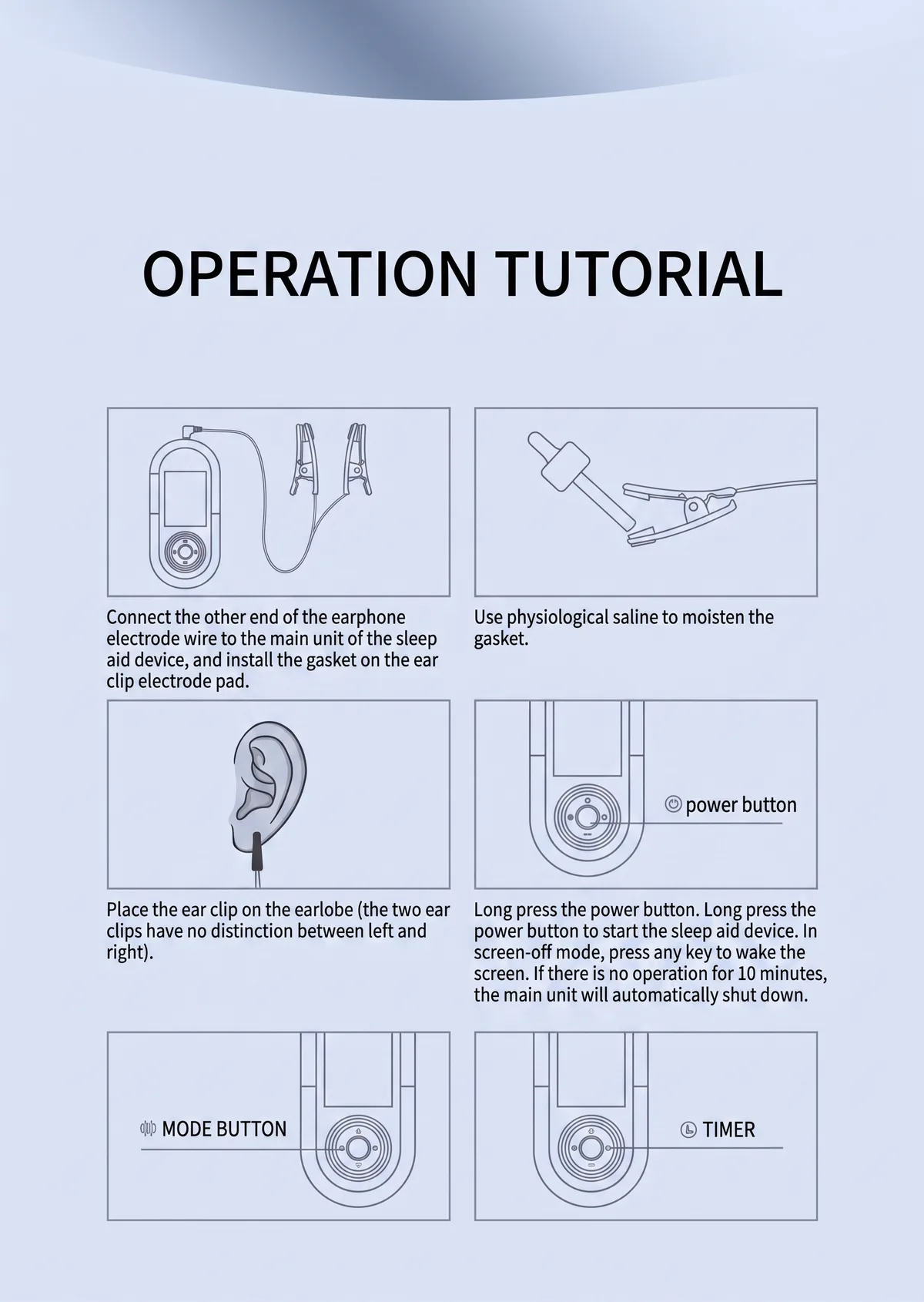 6-Step Protocol Operation Guide